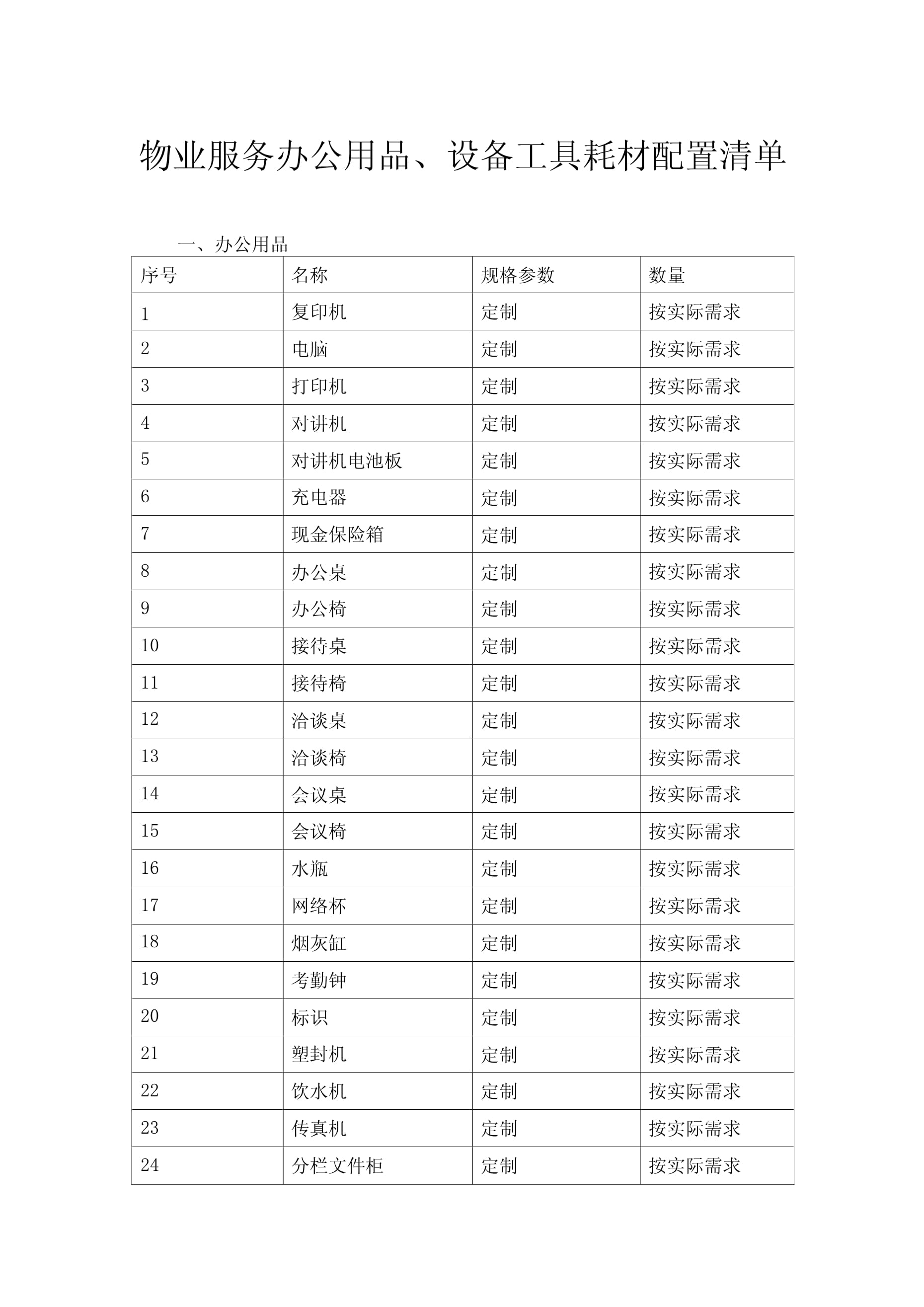 物業服務辦公用品設備工具耗材配置清單